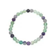 Flourite Bracelet 8mm AAA+